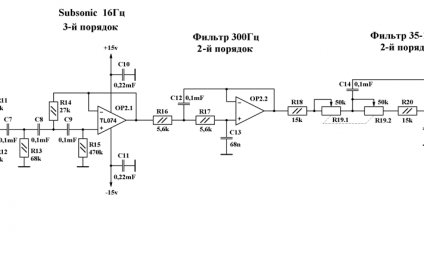 A Saboteur With His Hands
